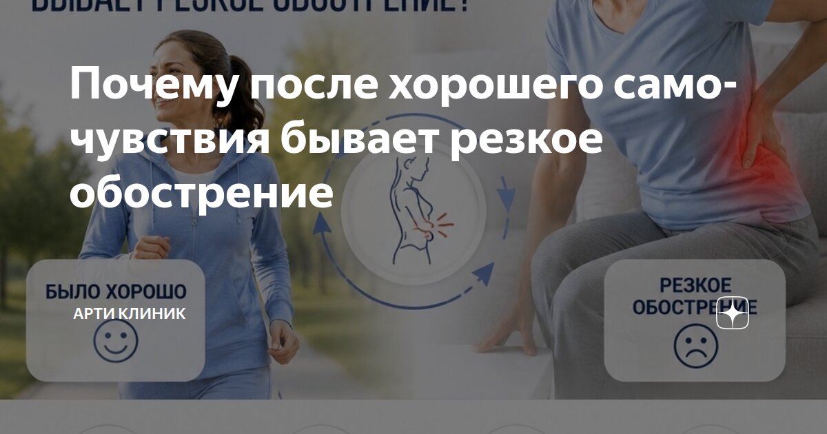 Почему после хорошего самочувствия бывает резкое обострение